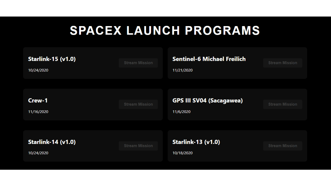 SpaceX Launch